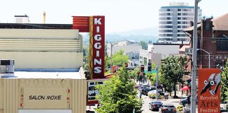 kiggins theatre